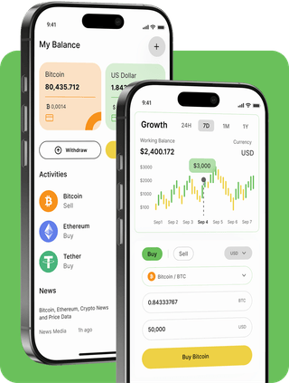 BTC-Branton N340 trading platform with live market data